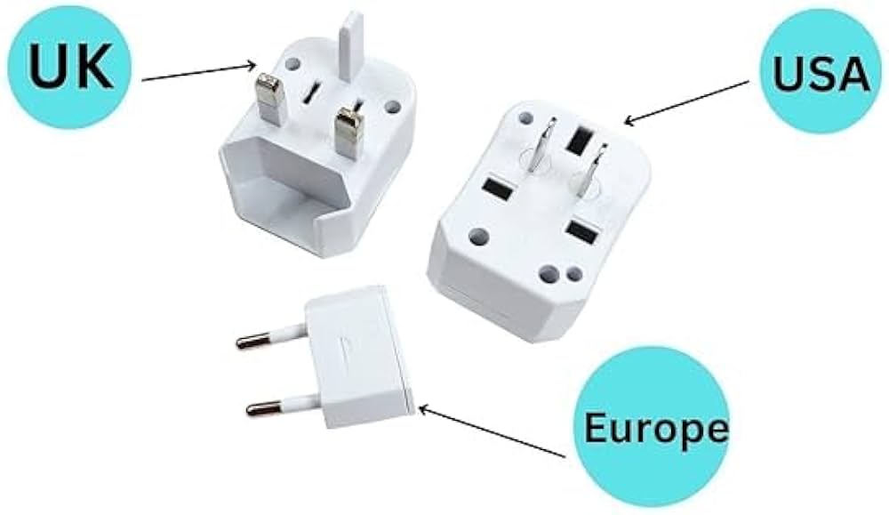 travel gadgets adapter