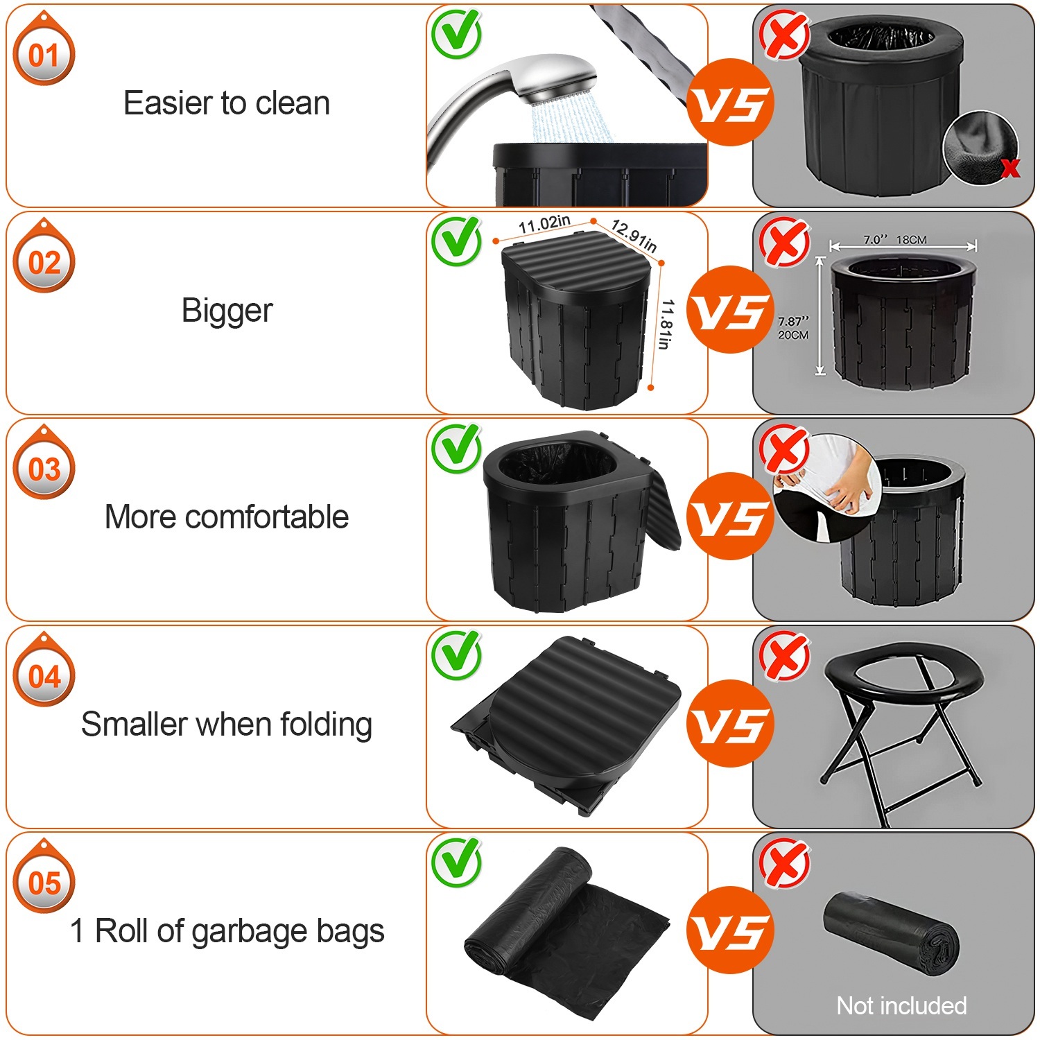 oldable Portable Travel Toilet with Lid – Emergency Camping & Car Porta Potty with Carry Bag - Image 10