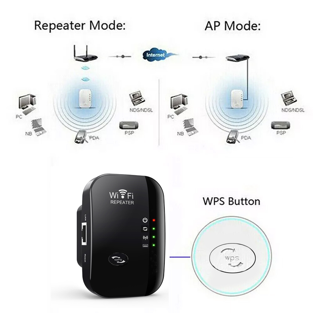 WiFi Extender Booster (300Mbps) – Mini Wireless Signal Repeater - Image 2