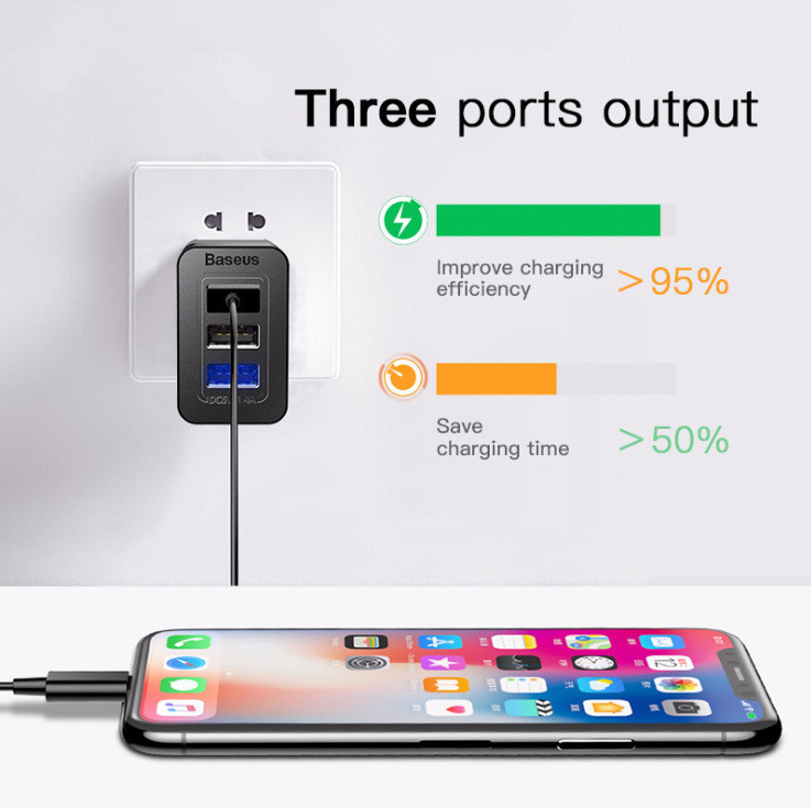Duke Series Universal 3USB Travel Charger - Image 3