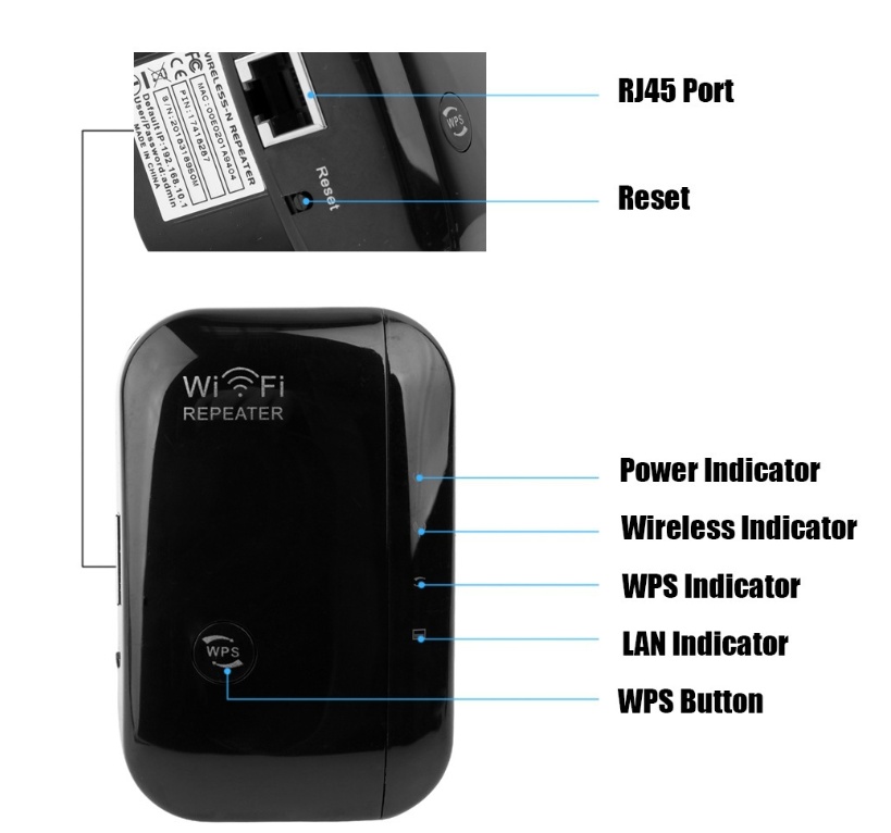 WiFi Repeater Signal Amplifier – 300Mbps Wireless Range Extender for Strong, Stable Internet - Image 3