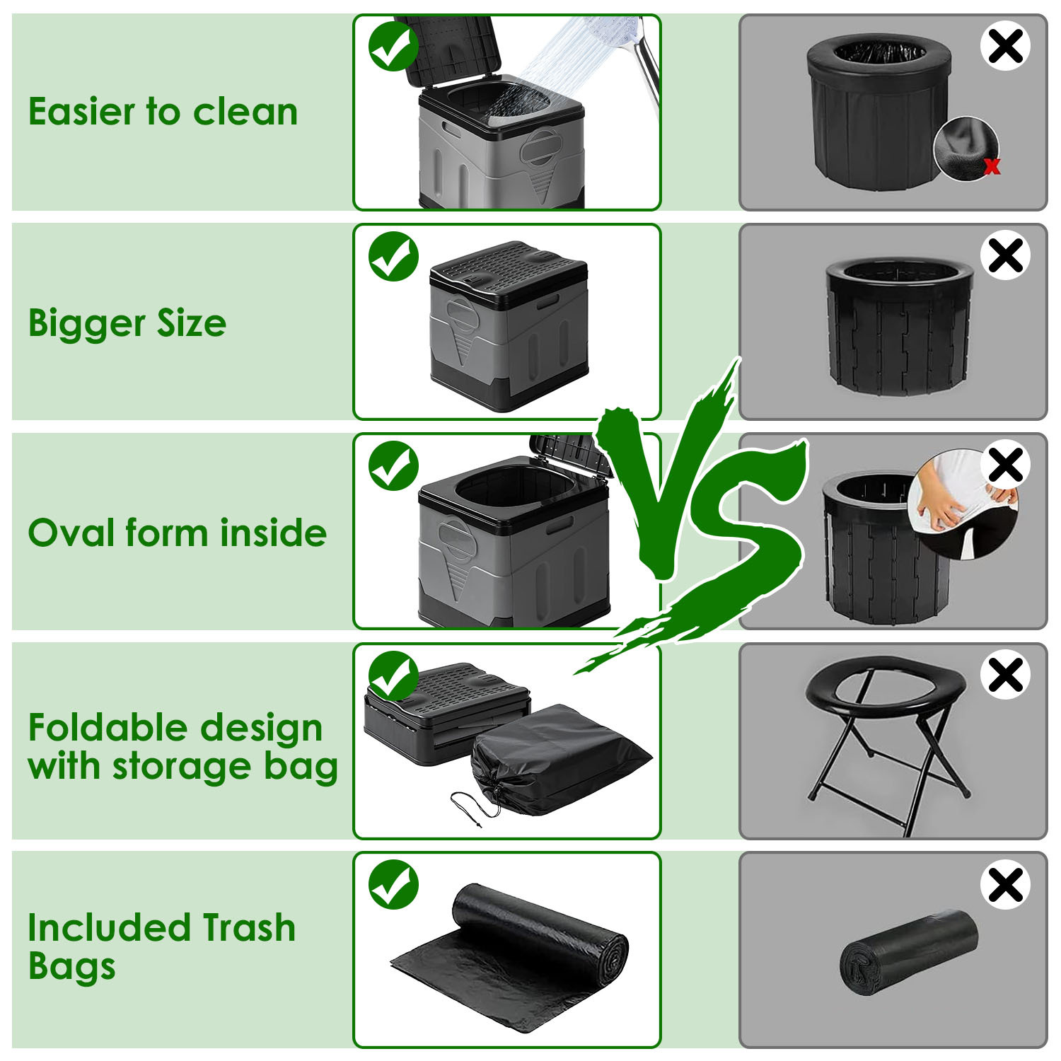 Portable Foldable Toilet with Lid – Emergency Travel Potty for Camping, Car & Outdoor Use - Image 4