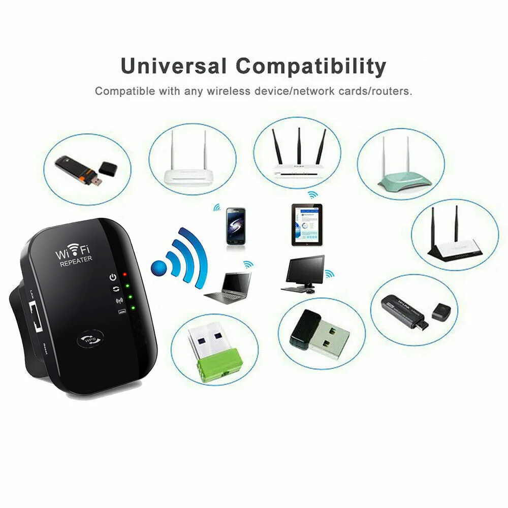 WiFi Extender Booster (300Mbps) – Mini Wireless Signal Repeater - Image 4