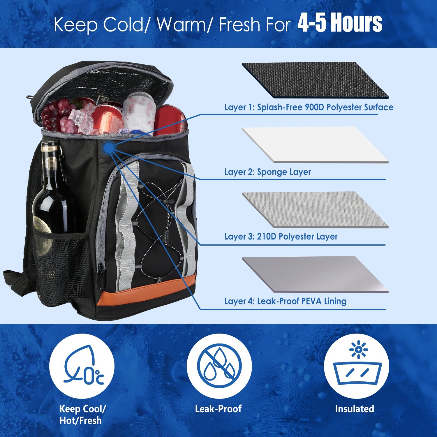 36-Can Leakproof Cooler Backpack – 25L Insulated Travel Backpack for Camping, Beach & Outdoor Adventures - Image 3